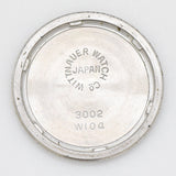 inside the case back